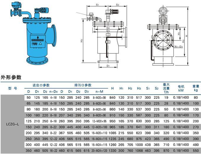 全自动刷式过滤器