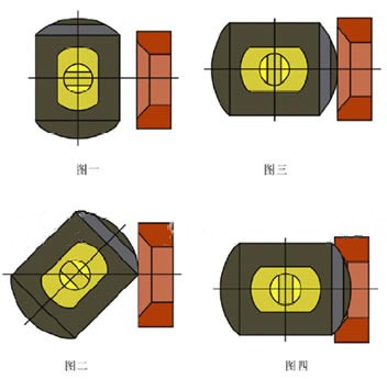 金属密封球阀工作原理